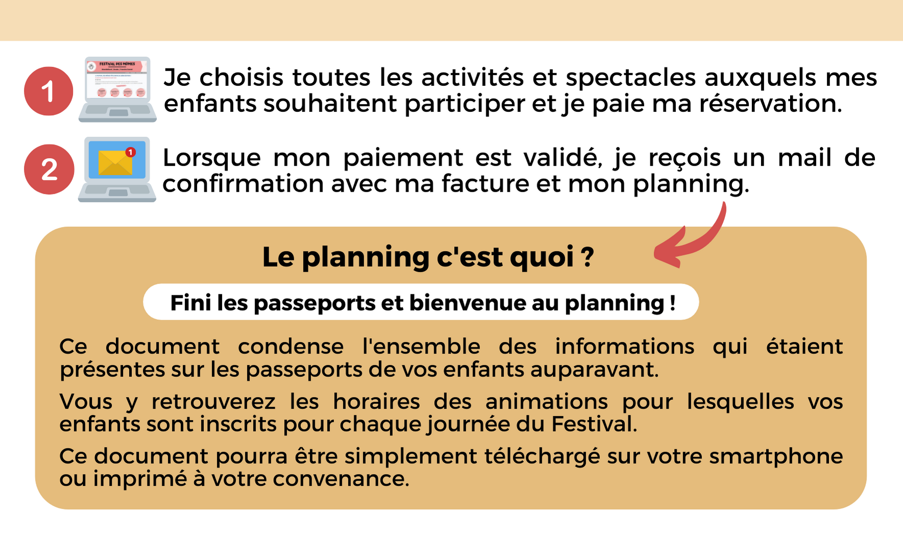 Notice explicative 1